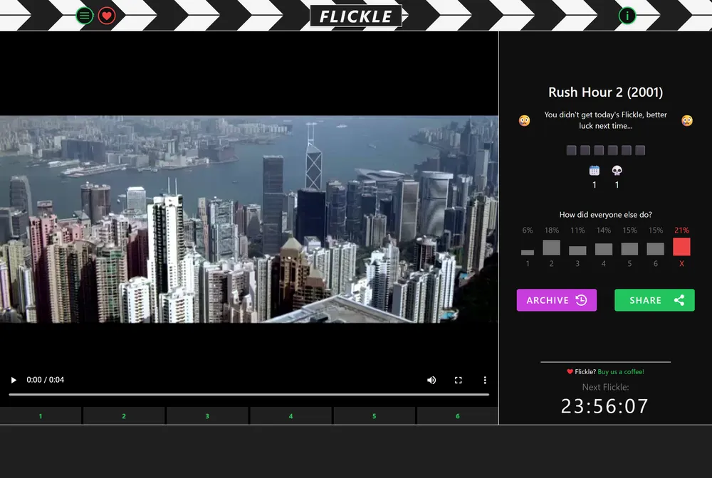 Flickle daily movie game showing a video clip, six guess boxes, and a share panel.